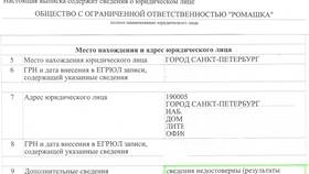 Исключение юридического лица из ЕГРЮЛ: последствия и значение в Татнефть