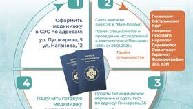 Как оформить медицинскую книжку в 16 лет в Татнефть