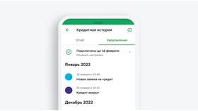 Как оплатить кредит «МигКредит» через Сбербанк в Татнефть