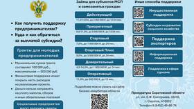 Как осуществить доверительный платеж в Татнефть