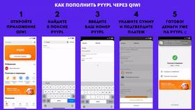 Как пополнить PayPal через Сбербанк Онлайн в Татнефть