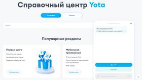 Как позвонить в службу поддержки в Москве в Татнефть