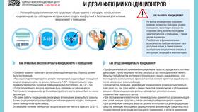 Как правильно составлять инструкции: основные правила в Татнефть
