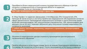 Как проверить наличие медицинской книжки в Татнефть