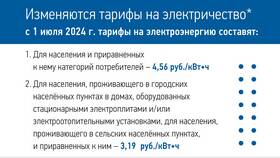 Как сменить тариф на электроэнергию в Татнефть