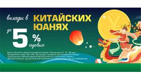 Как узнать процентные ставки в банке в Татнефть