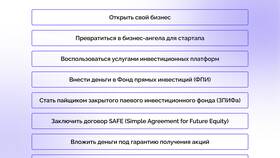 Как зарабатывать на инвестициях: стратегии и подходы в Татнефть