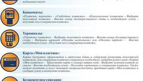 Какие тарифы предлагает Сбербанк? в Татнефть