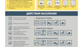 Почему отправила в ЧС: причины и последствия в Татнефть