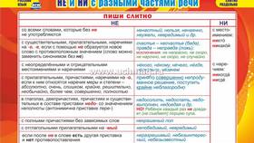 Правописание приставки 