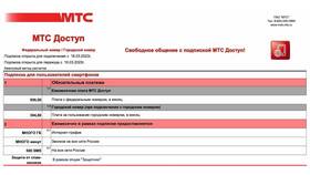 Сколько стоит безлимитный тариф МТС в месяц в Татнефть
